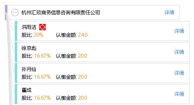 杭州匯欣商務(wù)信息咨詢有限責(zé)任公司